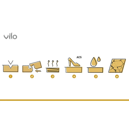Calacatta Snow – SPC Vinylboden 60x60x0,5cm - Stückpreis