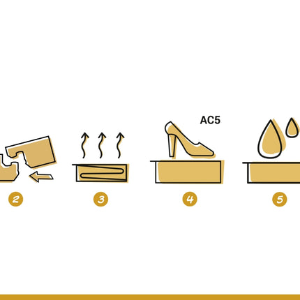 SPC Wandpaneel Ash Grey- 60x60cm|4mm – Marmoroptik- Wasserdicht- Stück Preis